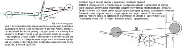 Как правильно бить по шарам в бильярде. Как правильно бить по шарам в бильярде