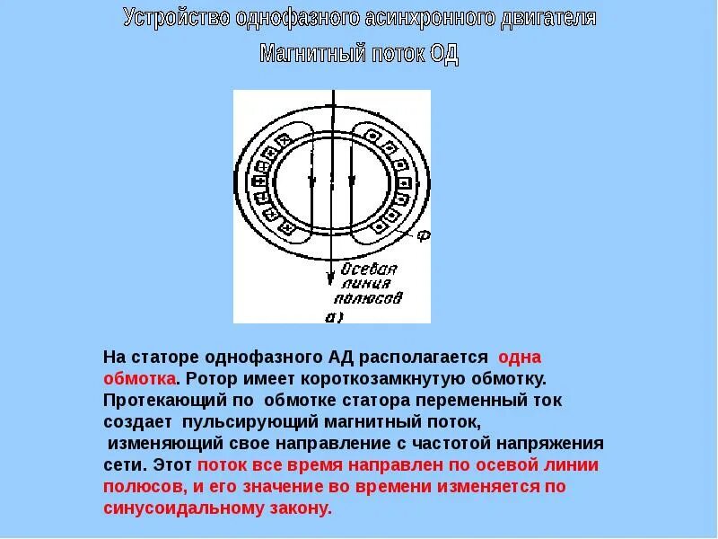Как изменить направление вращения магнитного поля статора. Магнитное поле статора асинхронного двигателя. магнитное поле ротора асинхронного двигателя. магнитный поток в статоре. поток в асинхронном двигателе.