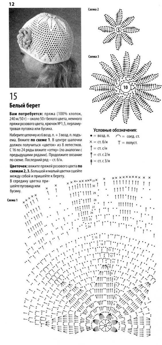 Вязание беретки для девочки крючком схемы. Летняя ажурная беретка крючком схема. Беретки летние вязаные крючком со схемами. Беретка для девочки крючком на лето схемы. Вязание крючком берета для женщин схемы