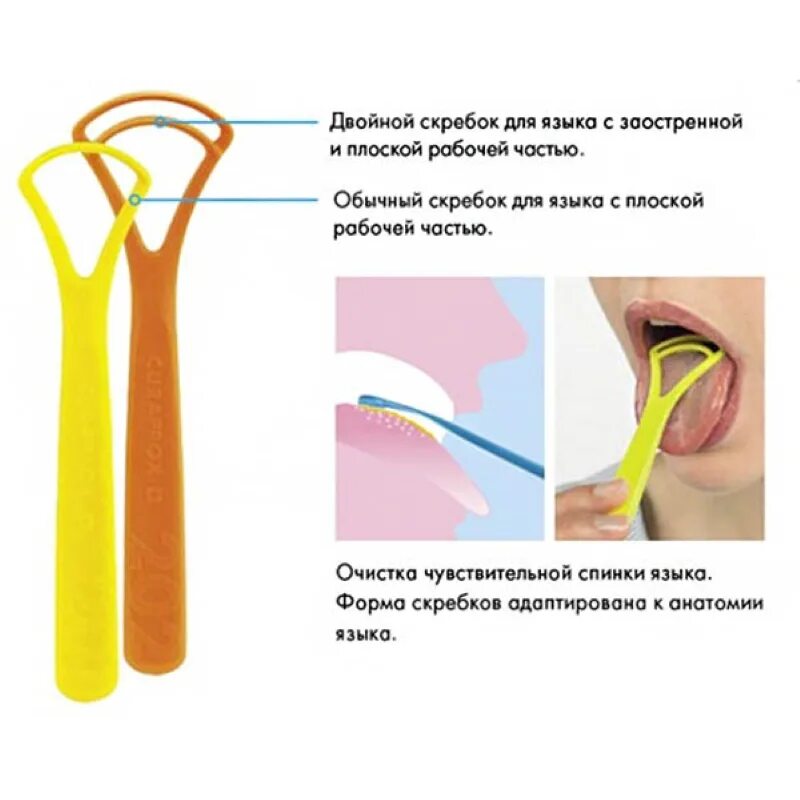 Чтобы язык хорошо чистился. Скребок для языка curaprox tongue cleaner ctc 201. чистка языка от налета скребком. набор скребков для языка 201+202 curaprox tongue cleaner ctc 203.