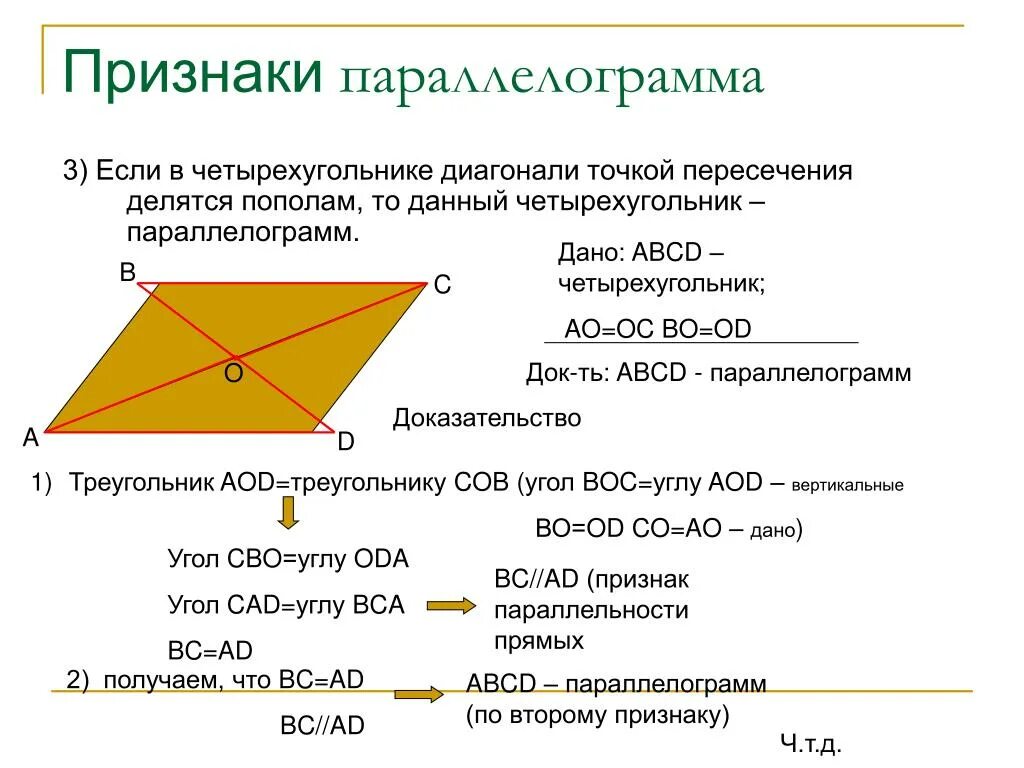 Можно ли вписать параллелограмм. Свойства параллелограмма 8. Признаки диагоналей параллелограмма. Параллелограмм свойства через диагонали. Краткие доказательства признаков параллелограмма.