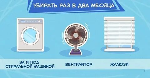 Не чаще одного раза в неделю