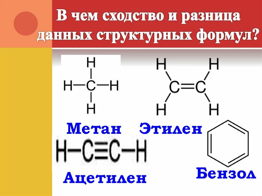 Составить структурную формулу метан