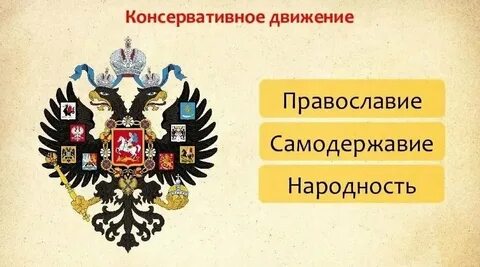 Православие самодержавие народность автор