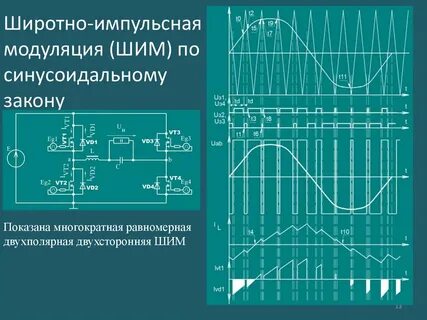 Что такое шим сигнал