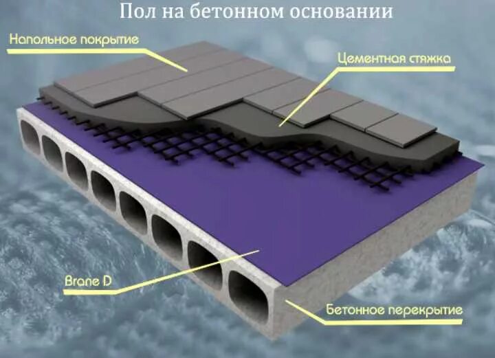 жб плита по стальной ферме. ферма шухова. подстропильная система промышленное здание. жб каркас одноэтажного промздания. фермы большепролетных конструкций.