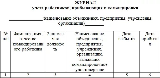 Образец журнала учета сотрудников. Журнал регистрации командировок. Журнал регистрации командировочных удостоверений. Журнал учета работников. Журнал регистрации приказов на командировку.