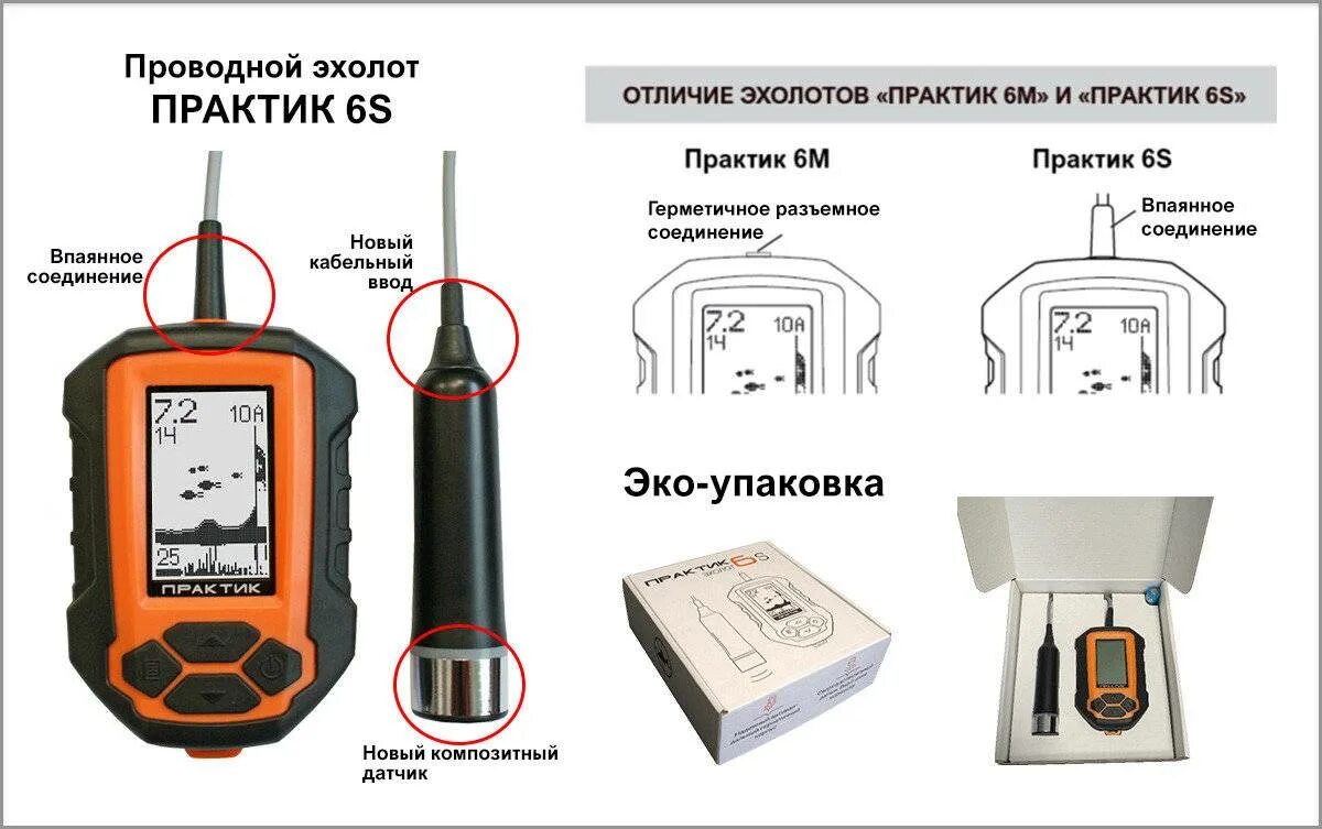 Данные эхолота. Эхолот практик 6м. практик - эхолот практик 6s. эхолот практик 6. комплектация эхолота практик 6м.