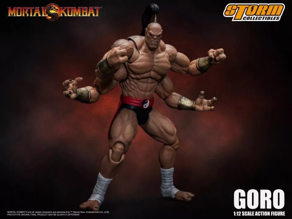Action figure scale