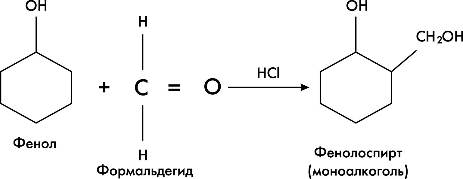 Фенол метаналь реакция