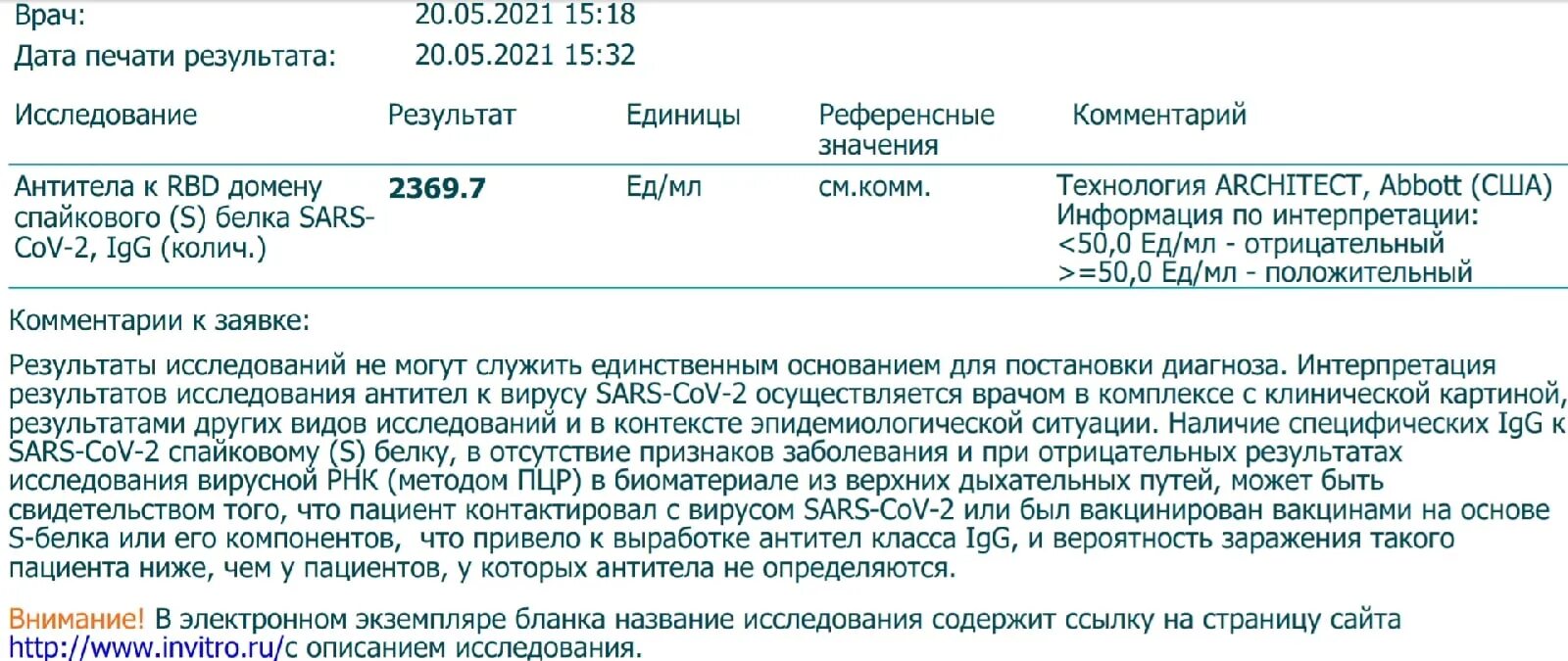 Тест после болезни. Антитела к IGG К белку коронавируса SARS-cov-2. Антитела к RBD домену спайкового белка SARS-cov-2 IGG. Антитела к SARS-cov-2 (IGG) К спайковому (s) белку положительно. Исследования на антитела ковид.