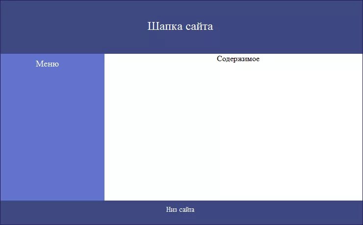 Как сделать шапку в css. Шапка сайта html CSS. Меню в шапке сайта. Создание шапки сайта html. Шапка сайта подвал сайта.