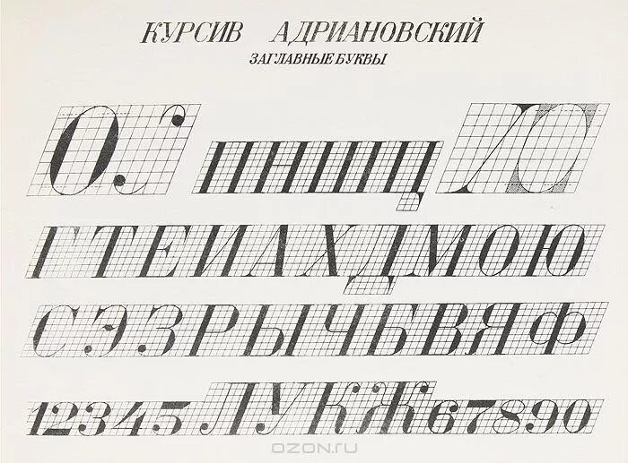 Варианты курсива