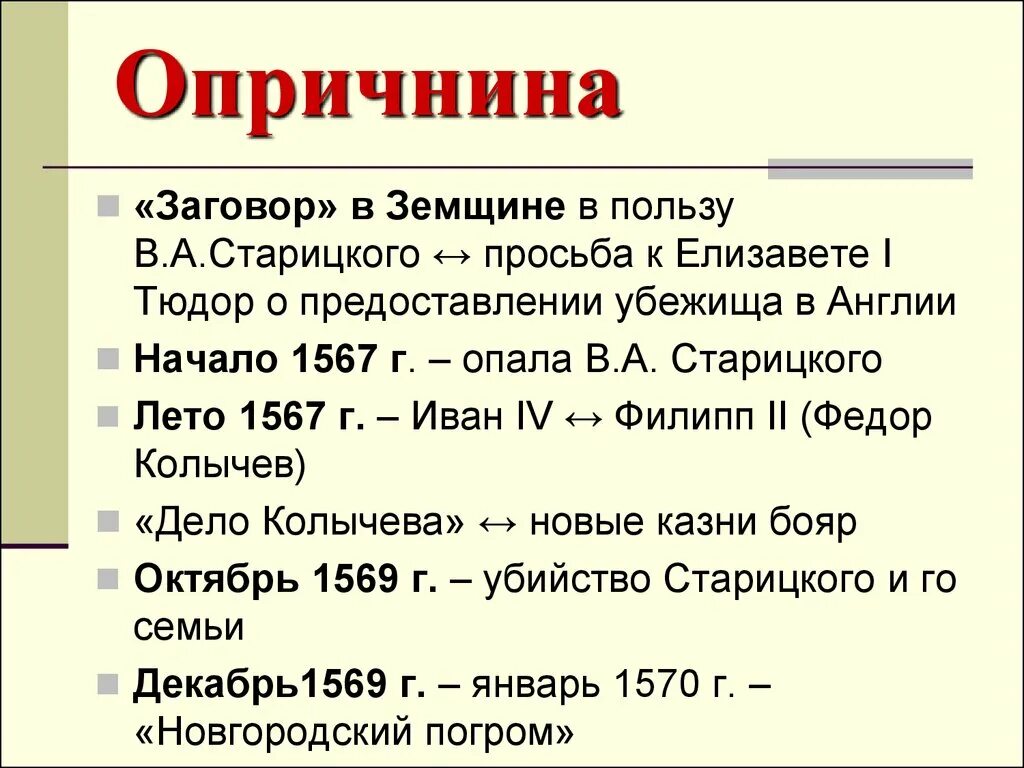 Время проведения опричнины. Опричнина. Опричнина кратко. Опричнина это в истории. Опричнина это в истории кратко.