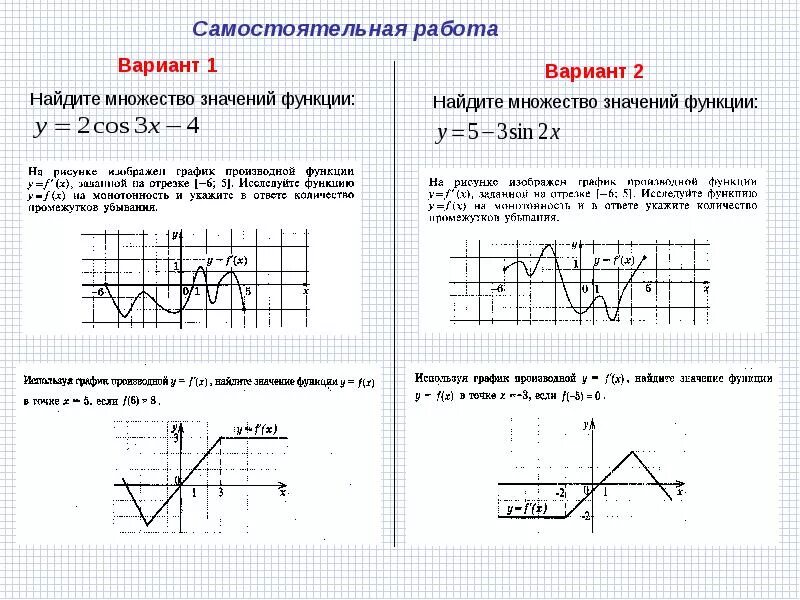 Функции самостоятельной работы. Самостоятельная работа вариант. Исследование функции самостоятельная работа. Графики функций самостоятельная. Самостоятельная работа по теме частота