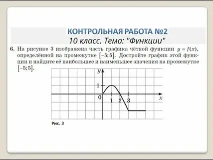 Повторение и расширение сведений о функции 9