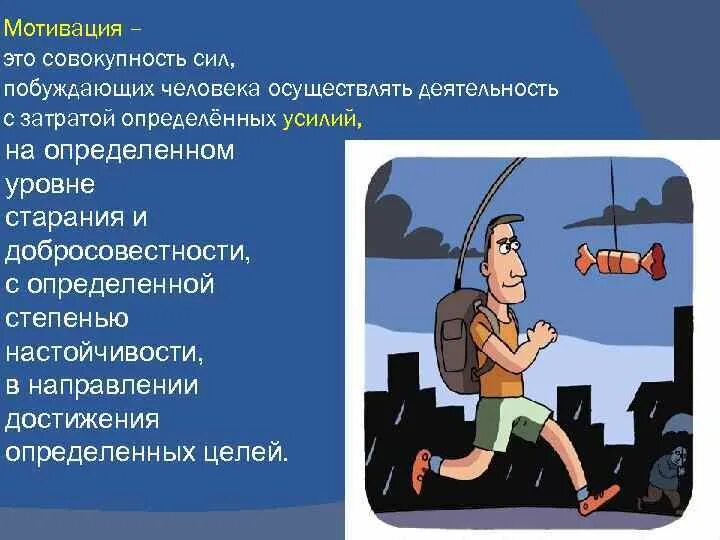 Мотивация. Motivatsiya eta?. Мотивация это совокупность. Мотивационный. Человека побуждают к действиям потребности