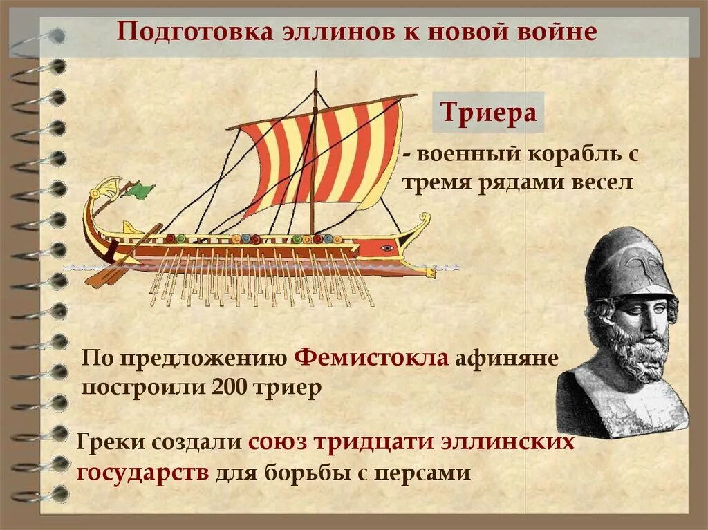 Почему покидали грецию 5 класс. Фемистокл полководец Греции. Подготовка эллинов к новой войне. Подготовка к новой войне с персами.