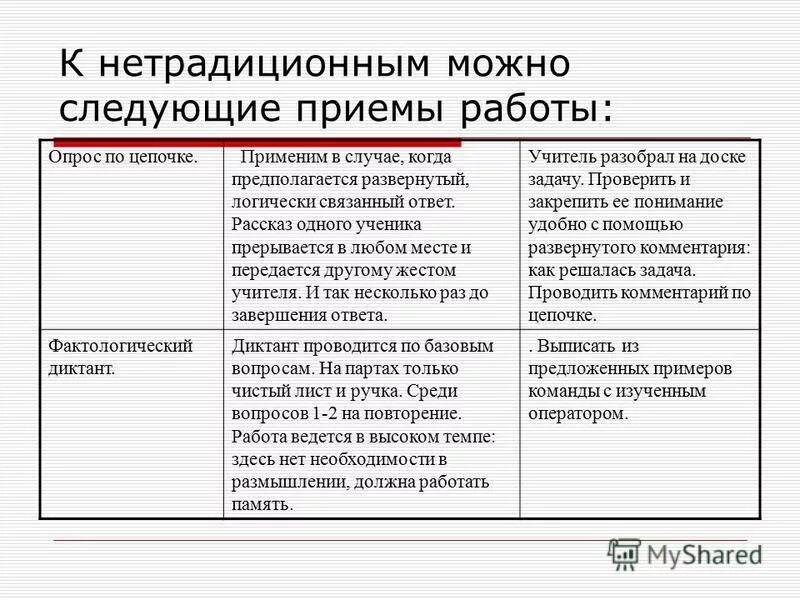 Можно следующее