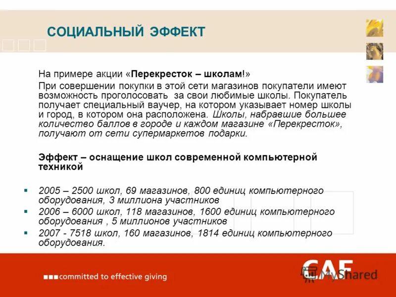 Текст для акции примеры. Условия акции пример. Пример написания акции. Социальные акции примеры.