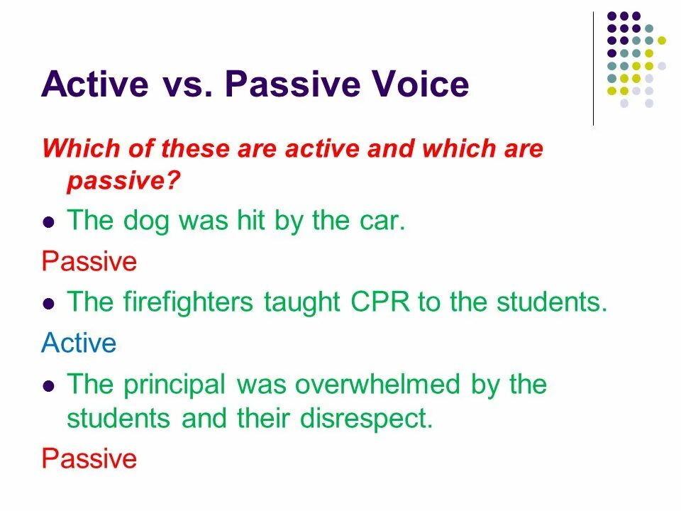 Active and Passive Voice. Active Voice and Passive Voice. Active vs Passive Voice. Passive Voice презентация. Films passive voice