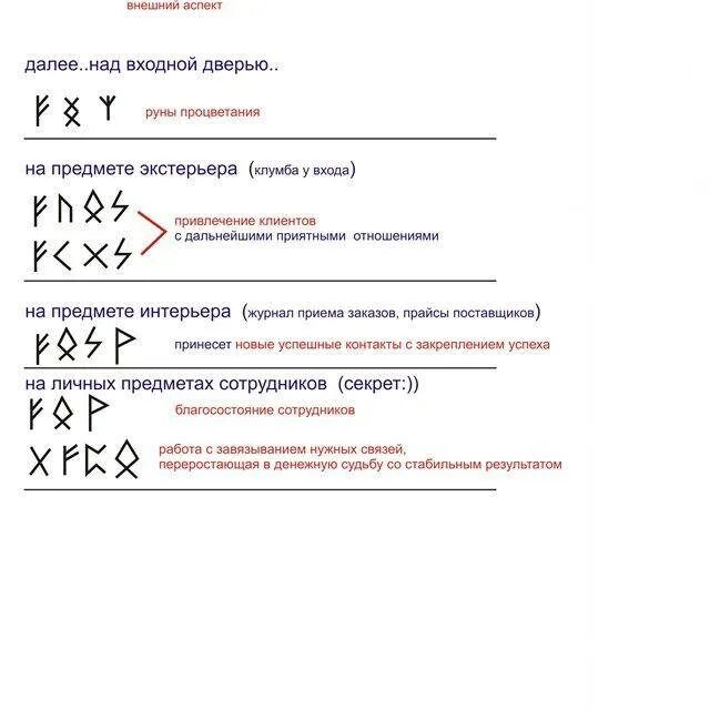 Ставы и формулы сильные