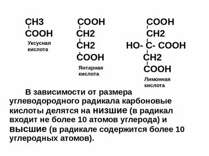 Cooh радикал