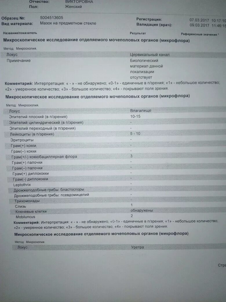 Анализ крови на скрытые инфекции. Исследование крови на скрытые инфекции. Скрытые инфекции список. Анализ на скрытые инфекции у женщин. Анализ на скрытые инфекции у женщин расшифровка.