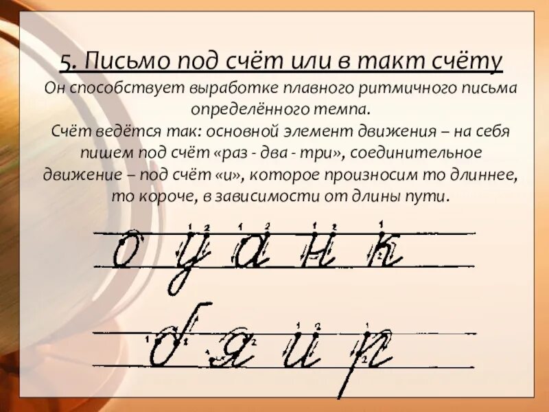 Письменный п н. Ритмический метод в каллиграфии. Письмо под счет. Метод обучения письму под счет. Методика обучения письму.