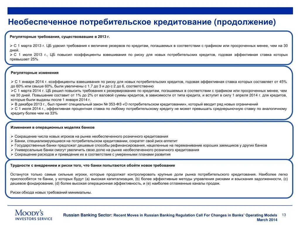 Ст 5 фз о потребительском кредите. Требования к кредиту. Необеспеченное потребительское кредитование это. Потребительский кредит заключение. Кредитные требования.