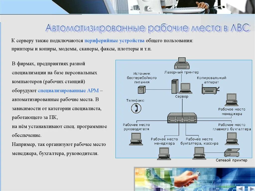 Автоматизированные системы 8 класс технология. Автоматизированное рабочее место. Рабочая станция в ЛВС. Технология подключения периферийных устройств. Способы подключения периферийных устройств.