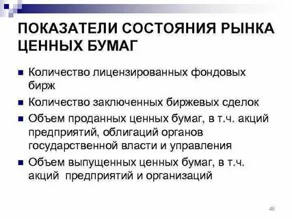 Общий показатель состояния рынка