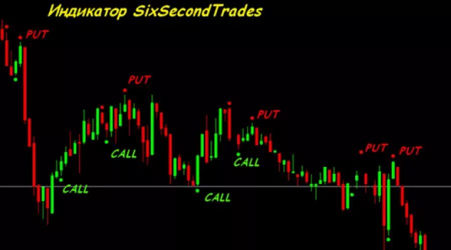 Just 2 trade баннер. Ds2 trader. Second trades. Джаст 2 трейд. Just 2.
