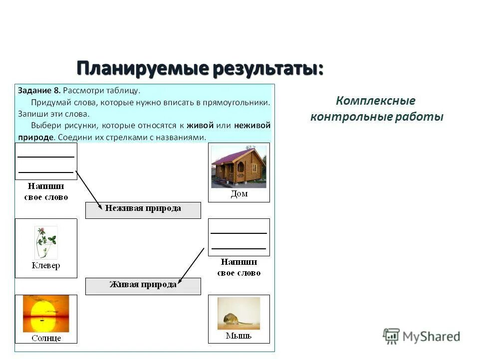 Интегрированная комплексная проверочная работа определение. Разработка учебно-тематического плана. Контрольная работа планируемые результаты. Вывод по результатам комплексной проверочной работы. Контрольная работа планируемые результаты.