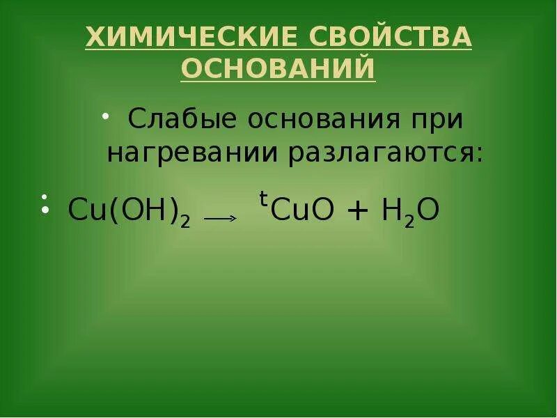 Cuo h2o реакция. Основания химические свойства оснований. Уравнение химической реакции:Cuo+h2= cu+h2o. Cu Oh 2 реакция разложения.