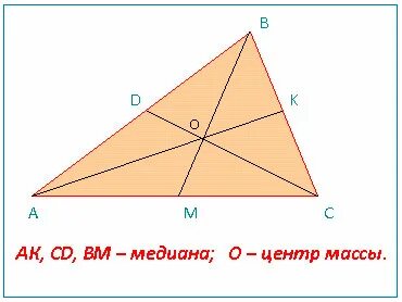 Медиана 5 10 6 9 12 4