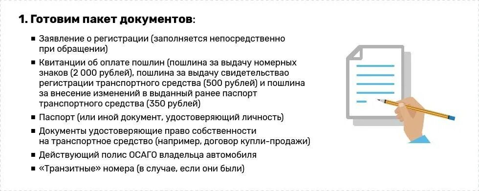 Документы необходимые для постановки на учет авто