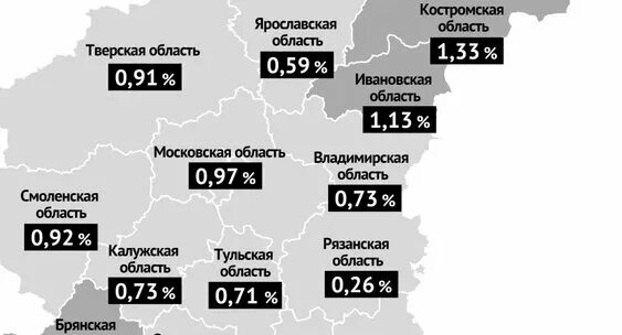 Рождаемость детей в городе шадринск за 2012. Материнская смертность. Смертность населения статистика. Материнская смертность. Рязанская область смертность.