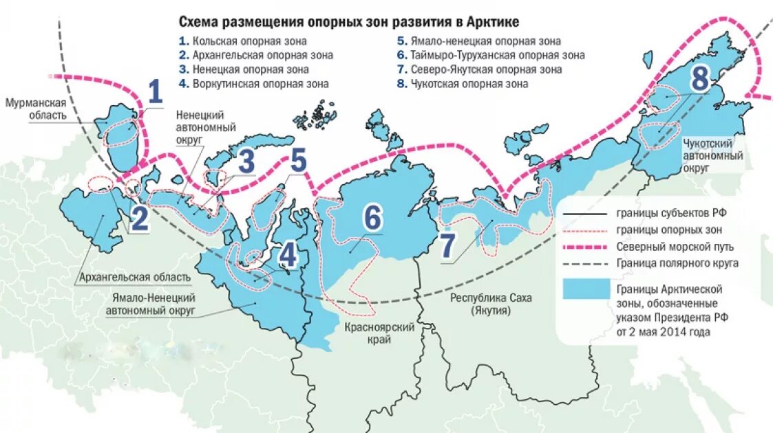 Крайнем северо востоке. Сухопутные территории арктической зоны Российской Федерации карта. Опорные зоны арктической зоны РФ. Опорные зоны развития арктической зоны. Арктическая зона РФ карта.