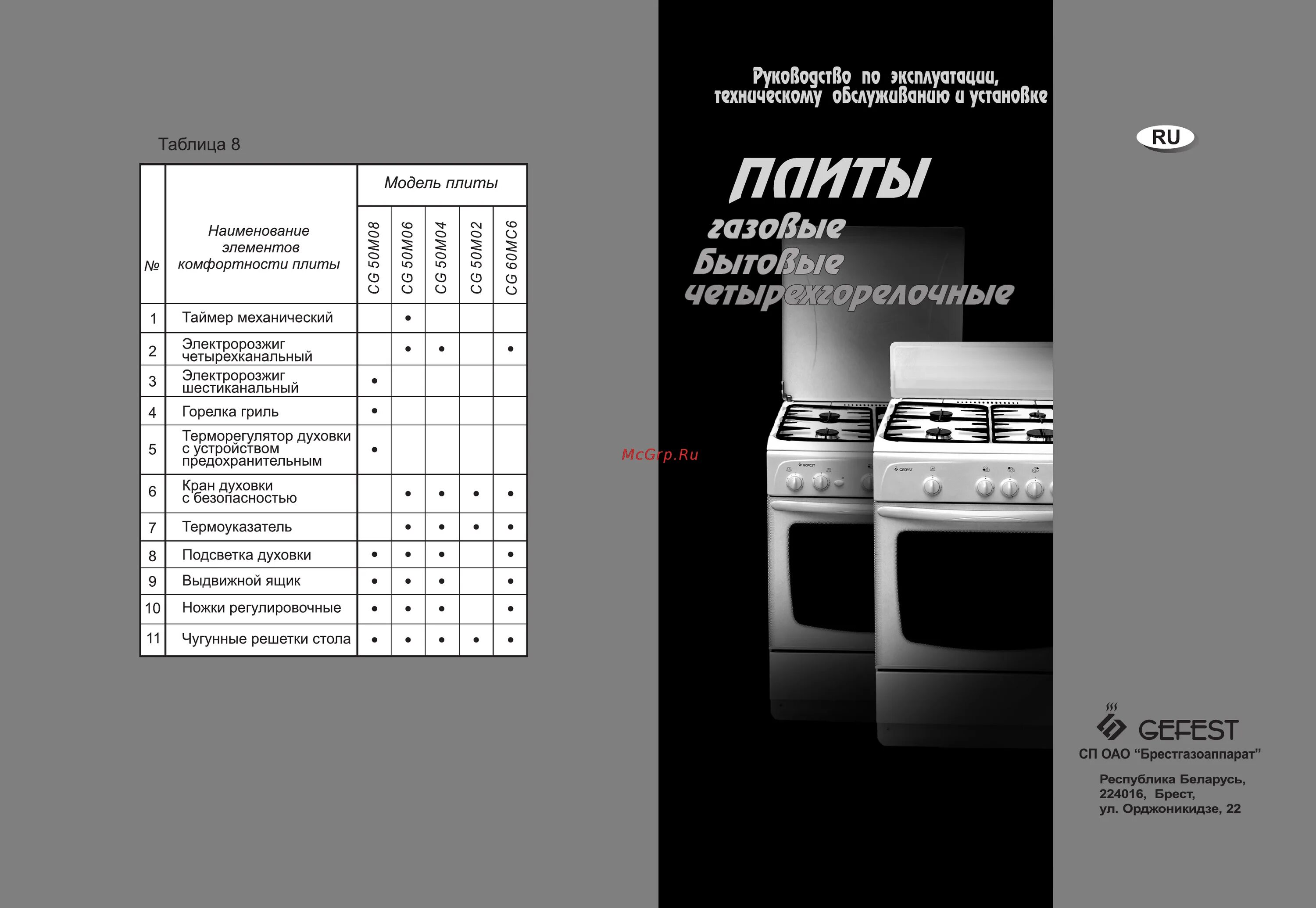 Гефест плита газовая инструкция духовки. Gefest CG 50m06. Gefest CG 60mc6. Плита Гефест cg50m06.