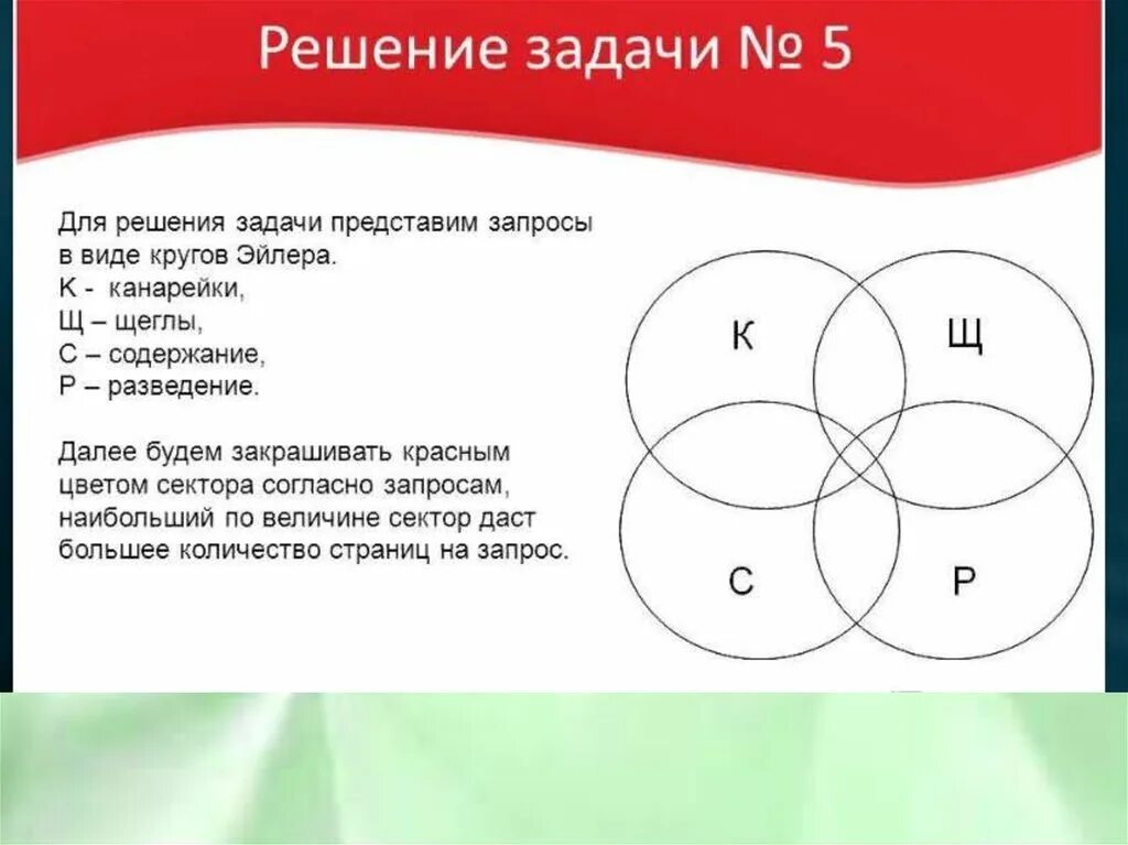 Круги Эйлера канарейки и щеглы. Круги Эйлера решение задач по информатике. Задача по информатике 6 класс круги Эйлера. Задачи с кругами Эйлера с решением 6 класс Информатика. 8 заданий по c