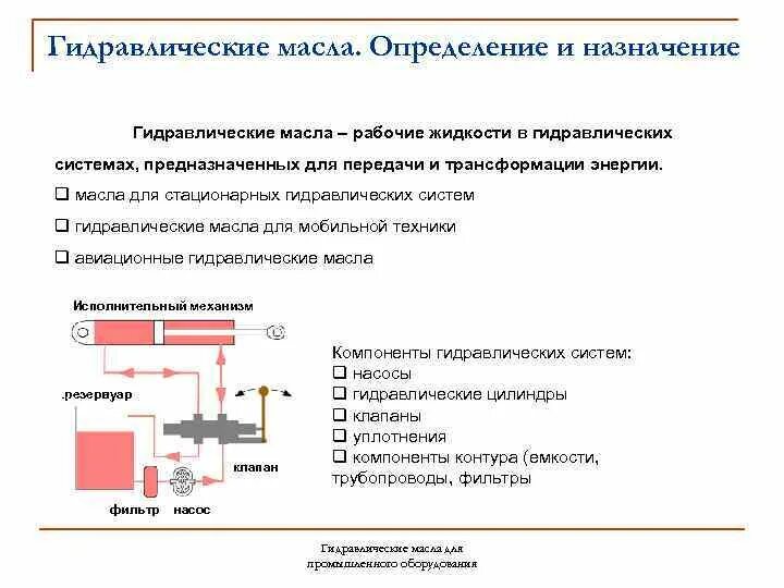 Рабочие жидкости применяемые в гидравлике. Рабочие жидкости гидравлических приводов. Назначение гидравлических масел. Охлаждение масла гидравлики. Работа гидравлического масла