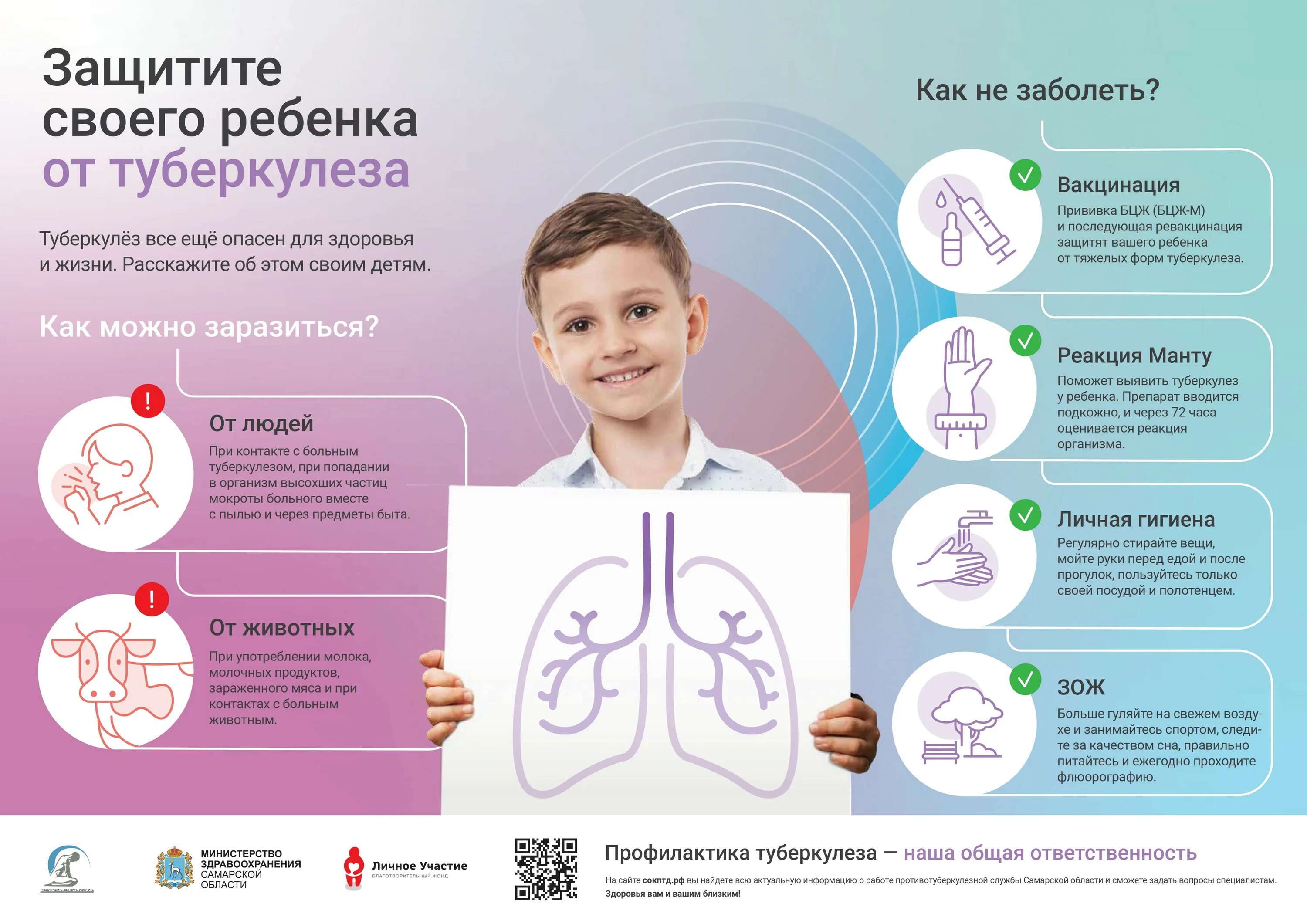 Газета туберкулез. Профилактика туберкулеза плакат. Профилактика борьбы с туберкулезом. Профилактика туберкулеза у детей. Плакат защита от туберкулёза.