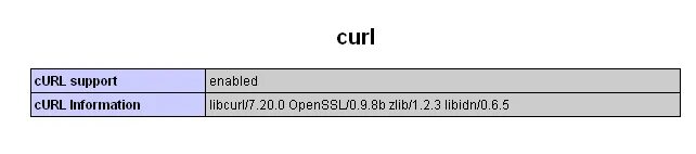 Curl empty reply from server. Curl запрос. curl и url. curl  -x post  синтаксис. веб-сервер openssl.