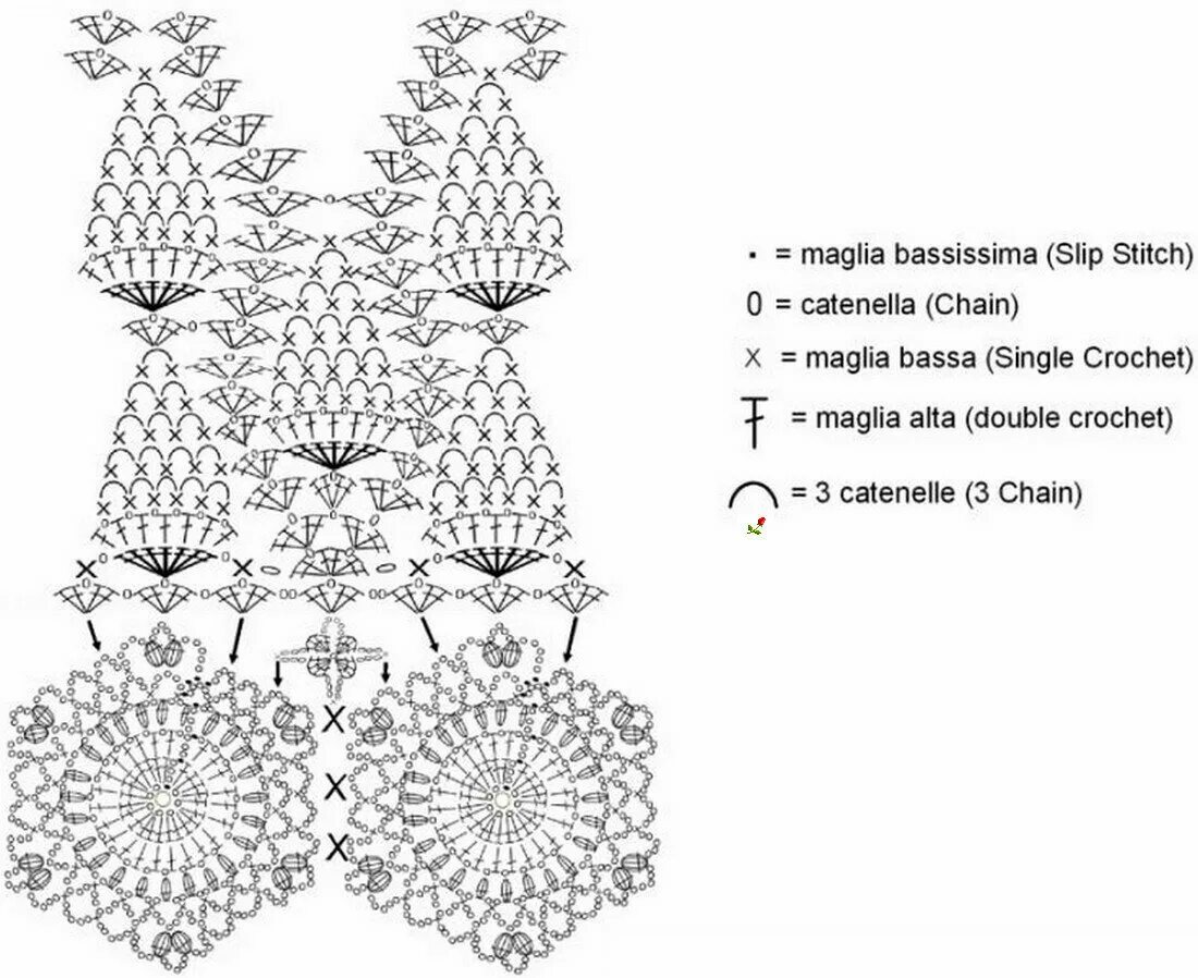 Жилет женский вязаный крючком схемы и описание. Вязание крючком ажурные кофточки крючком схемы. Ажурная блузка крючком схемы. Узоры крючком для кофточек со схемами для женщин. Болеро вязаная крючком для женщин со схемой.