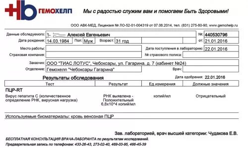 Гемохелп. Гемохелп анализы. Гемохелп анализ на коронавирус. ПЦР тест Гемохелп.