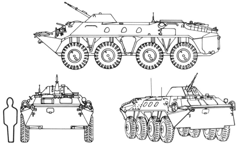 Танк БТР 80. БТР-70 чертежи. БТР-70 бронетранспортёр чертежи. БТР 80 вид спереди. Планирование военная техника