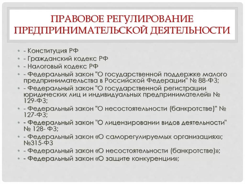 Регулирование предпринимательской деятельности организаций. В РФ предпринимательскую деятельность регламентируют законы. Законы регулирующие предпринимательскую деятельность в России. Правовые акты регулирующие предпринимательскую деятельность. Какие законы регулируют предпринимательскую деятельность в России.