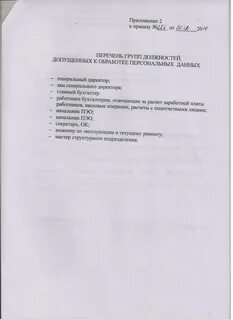Об утверждении перечня персональных данных