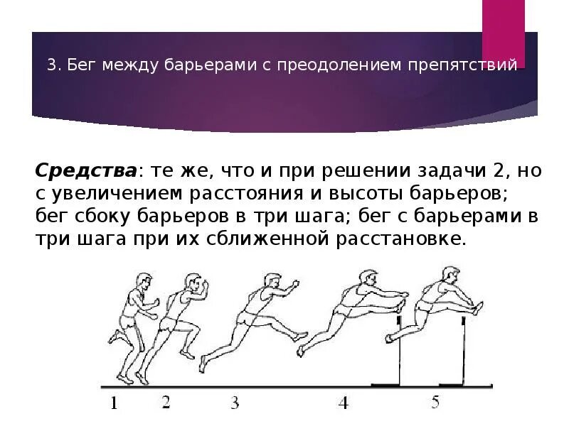 Преодоление барьера в беге. Техника бега с препятствиями. Бег с преодолением препятствий. Преодоление горизонтальных препятствий. Бег 3 установить